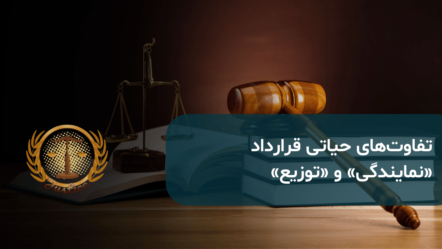 قرارداد